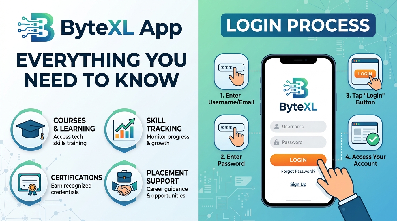 bytexl app
